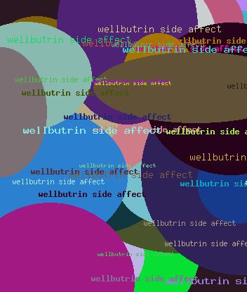 Wellbutrin Side Affect